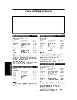 Preview for 84 page of Panasonic Dimension4 NN-C988W Operating Manual And Cook Book