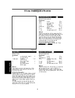 Preview for 86 page of Panasonic Dimension4 NN-C988W Operating Manual And Cook Book