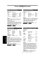 Preview for 88 page of Panasonic Dimension4 NN-C988W Operating Manual And Cook Book