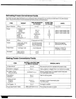 Preview for 20 page of Panasonic DIMENTION 4 NN-8550 Cookbook