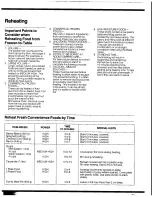 Preview for 21 page of Panasonic DIMENTION 4 NN-8550 Cookbook