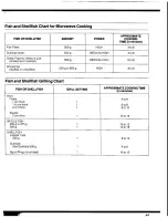 Preview for 49 page of Panasonic DIMENTION 4 NN-8550 Cookbook