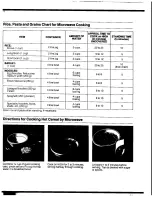 Preview for 83 page of Panasonic DIMENTION 4 NN-8550 Cookbook