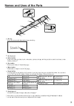 Preview for 9 page of Panasonic DKB-DP13 Operating Instructions Manual