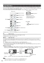 Preview for 16 page of Panasonic DKB-DP13 Operating Instructions Manual