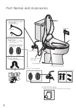 Preview for 4 page of Panasonic DL-EH30SE-W Installation Instructions Manual