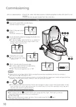 Preview for 10 page of Panasonic DL-EH30SE-W Installation Instructions Manual