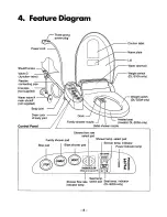 Preview for 8 page of Panasonic DL-S10AE Operating And Installation Instructions