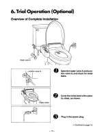 Preview for 14 page of Panasonic DL-S10AE Operating And Installation Instructions