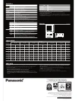 Preview for 6 page of Panasonic DLP PT-D12000E Brochure & Specs