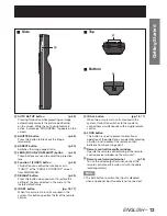 Preview for 13 page of Panasonic DLP PT-D12000E Operating Instructions Manual