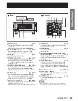 Preview for 15 page of Panasonic DLP PT-D12000E Operating Instructions Manual