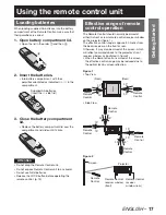 Preview for 17 page of Panasonic DLP PT-D12000E Operating Instructions Manual