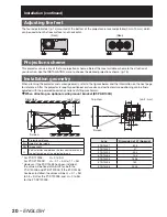 Preview for 20 page of Panasonic DLP PT-D12000E Operating Instructions Manual