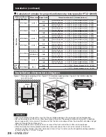 Preview for 26 page of Panasonic DLP PT-D12000E Operating Instructions Manual