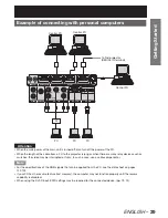 Preview for 29 page of Panasonic DLP PT-D12000E Operating Instructions Manual