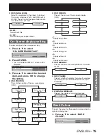 Preview for 75 page of Panasonic DLP PT-D12000E Operating Instructions Manual