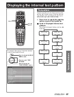 Preview for 87 page of Panasonic DLP PT-D12000E Operating Instructions Manual