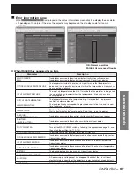 Preview for 97 page of Panasonic DLP PT-D12000E Operating Instructions Manual