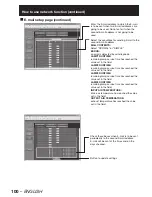 Preview for 100 page of Panasonic DLP PT-D12000E Operating Instructions Manual