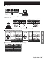 Preview for 107 page of Panasonic DLP PT-D12000E Operating Instructions Manual