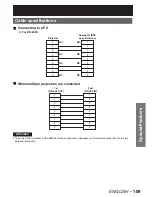 Preview for 109 page of Panasonic DLP PT-D12000E Operating Instructions Manual