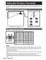 Preview for 110 page of Panasonic DLP PT-D12000E Operating Instructions Manual