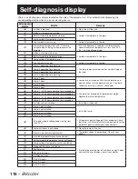 Preview for 118 page of Panasonic DLP PT-D12000E Operating Instructions Manual