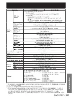 Preview for 121 page of Panasonic DLP PT-D12000E Operating Instructions Manual