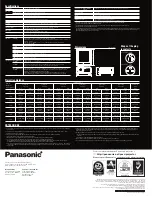 Preview for 6 page of Panasonic DLP PT-D12000U Brochure & Specs