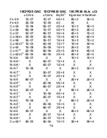 Предварительный просмотр 89 страницы Panasonic DLP PT-D12000U Operating Instructions Manual