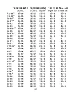 Предварительный просмотр 92 страницы Panasonic DLP PT-D12000U Operating Instructions Manual