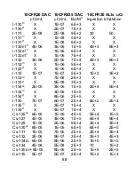 Предварительный просмотр 99 страницы Panasonic DLP PT-D12000U Operating Instructions Manual