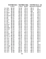 Предварительный просмотр 101 страницы Panasonic DLP PT-D12000U Operating Instructions Manual