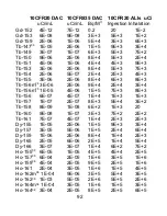 Предварительный просмотр 103 страницы Panasonic DLP PT-D12000U Operating Instructions Manual