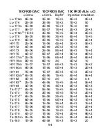 Предварительный просмотр 105 страницы Panasonic DLP PT-D12000U Operating Instructions Manual