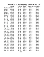 Предварительный просмотр 106 страницы Panasonic DLP PT-D12000U Operating Instructions Manual