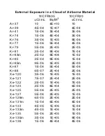 Предварительный просмотр 115 страницы Panasonic DLP PT-D12000U Operating Instructions Manual