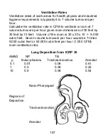 Предварительный просмотр 118 страницы Panasonic DLP PT-D12000U Operating Instructions Manual