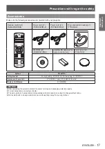 Предварительный просмотр 17 страницы Panasonic DLP PT-DW530E Operating Instructions Manual