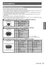 Preview for 29 page of Panasonic DLP PT-DW530E Operating Instructions Manual