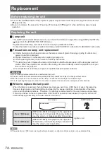 Предварительный просмотр 78 страницы Panasonic DLP PT-DW530E Operating Instructions Manual