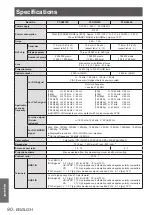 Предварительный просмотр 90 страницы Panasonic DLP PT-DW530E Operating Instructions Manual