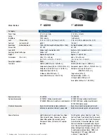 Предварительный просмотр 2 страницы Panasonic DLP PT-DZ6700 Specification Sheet