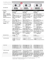 Предварительный просмотр 6 страницы Panasonic DLP PT-DZ6700 Specification Sheet