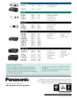 Предварительный просмотр 10 страницы Panasonic DLP PT-DZ6700 Specification Sheet