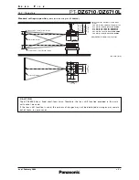 Preview for 5 page of Panasonic DLP PT-DZ6710 Specification Sheet