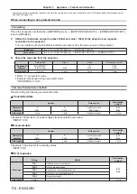 Preview for 174 page of Panasonic DLP PT-FRZ50 Operating Instructions (Functional Manual)