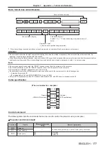 Preview for 177 page of Panasonic DLP PT-FRZ50 Operating Instructions (Functional Manual)