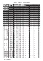 Preview for 180 page of Panasonic DLP PT-FRZ50 Operating Instructions (Functional Manual)